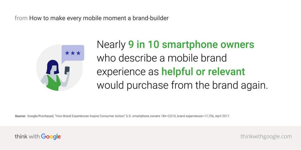 How to make every mobile moment a brand builder.